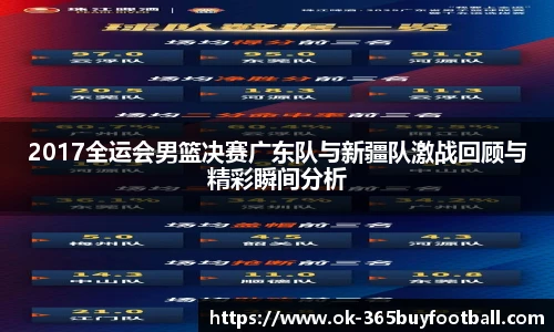 2017全运会男篮决赛广东队与新疆队激战回顾与精彩瞬间分析