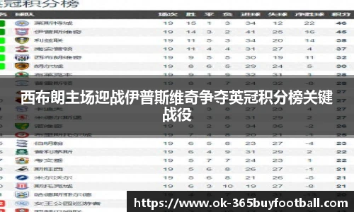 365买球